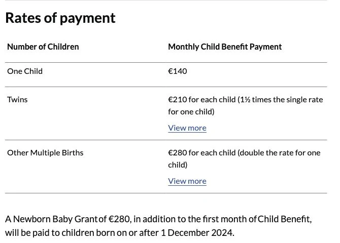 Child Benefit in Ireland: the monthly rate and the correct application route