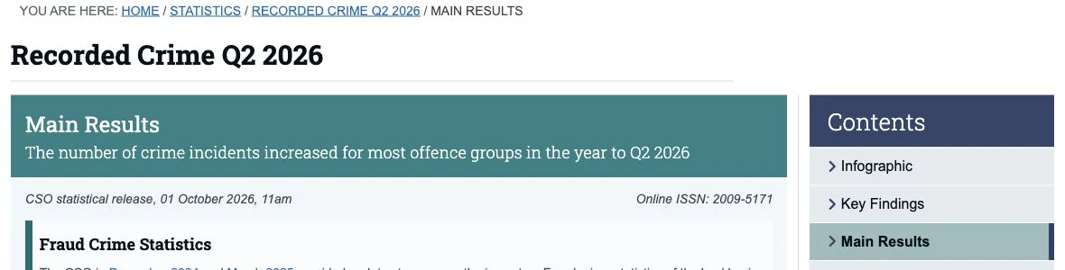 Is Ireland safe? Read crime figures alongside practical local checks